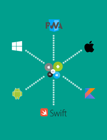 Mobile App Development