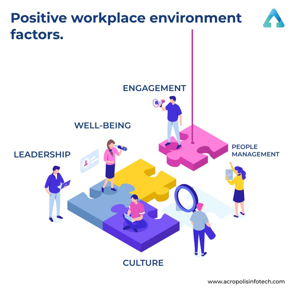 IT Teams- Positive Workplace Environment Factors